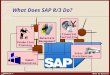 01_SAP System Architecture