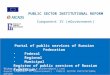Portal Of Public Services Of Russian Federation (Psir   V2)