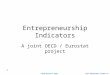 Entrepreneurship Indicators