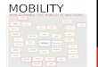 Corporate Mobility Insights