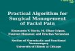 Practical algorithm for surgical management of facial pain