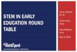 STEM in the Early Early Education Round Table