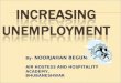 unemployment powerpoint presentation
