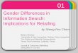 Gender Differences in Information Search: Implications for Retailing