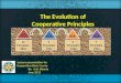 Evolution of Cooperative Principles