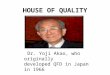 House of quality