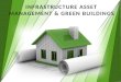 Integrated Asset Management & Geen Buildings