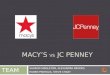 EMBA Financial Management Class Presentation Macy\'s vs JC Penney