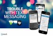 Smarsh Mobile Archiving: The Trouble with Text Messaging