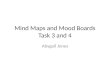 Mind maps and mood boards improved