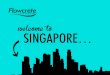Welcome to Flowcrete in Singapore - the world leading manufacturer of resin flooring solutions