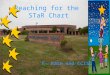 Reaching for the STar Chart