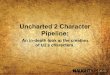 Simantov Judd Uncharted 2 Character Pipeline