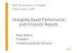 Intangible Asset Performance and Financial Results