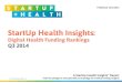 StartUp Health Insights  - Digital Health Funding Rankings Q3 2014