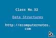 Computer Notes - Data Structures - 32