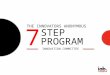 The IAB Innovators Anonymous 7 Steps Program