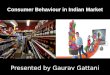 Consumer Behaviour in Indian Market