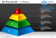 3d pyramid stacked shapes chart 4 pieces powerpoint presentation templates