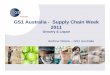 GS1 Australia  - Grocery & Liquor Industry Presentation in Supply Chain Week September 2011