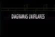 DIAGRAMAS UNIFILARES