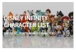 Disney Infinity Character List - All Disney Infinity Figures
