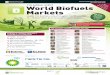 World Biofuels Markets