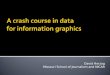 A crash course in data for information graphics
