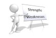 Assessing Strengths and Weaknesses