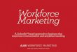Ajax Workforce Marketing Overview