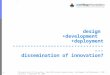 DWF Dissemination of Innovation Presentation