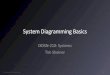 System Diagramming Basics