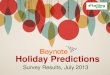 Holiday Predictions 2013