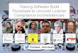 Tracing Software Build Processes to Uncover License Compliance Inconsistencies