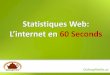 Statistiques Web: L’internet en 60 Seconds