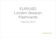 Forex Trading Flashcards - EURUSD London Session: February 2014