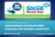 Analizando las relaciones sociales con google analytics social media day buenos aires 2012