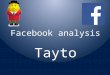 How to conduct Facebook analysis for a brand. (Tayto example)