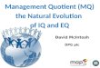 CIPD ACE Management Quotient (mq)