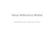 Value Reference Model - Quality and Customer Care