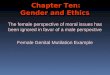 Ethics: Chapter 10