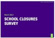"School Closures" Survey Results