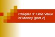 Understanding the time value of money (annuity)