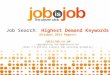 Job Search: Highest Demand Keywords in the World RIGHT NOW