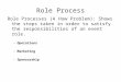 Role Processes