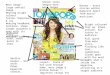 Reasearch into 3 genres of Magazine