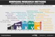 Emerging research-methods-infographic mc-crindle-research