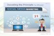 The Principle Rules For Efficient Social Media Marketing