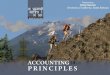 Accounting principle by Mushfiqul Haque Mukit
