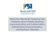 Mobile Business Communication and Collaboration, Interpersonal Communication, and Business Etiquette